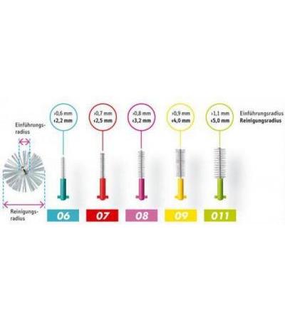 Curaprox CPS prime Interdentalbürsten 5 Stk.